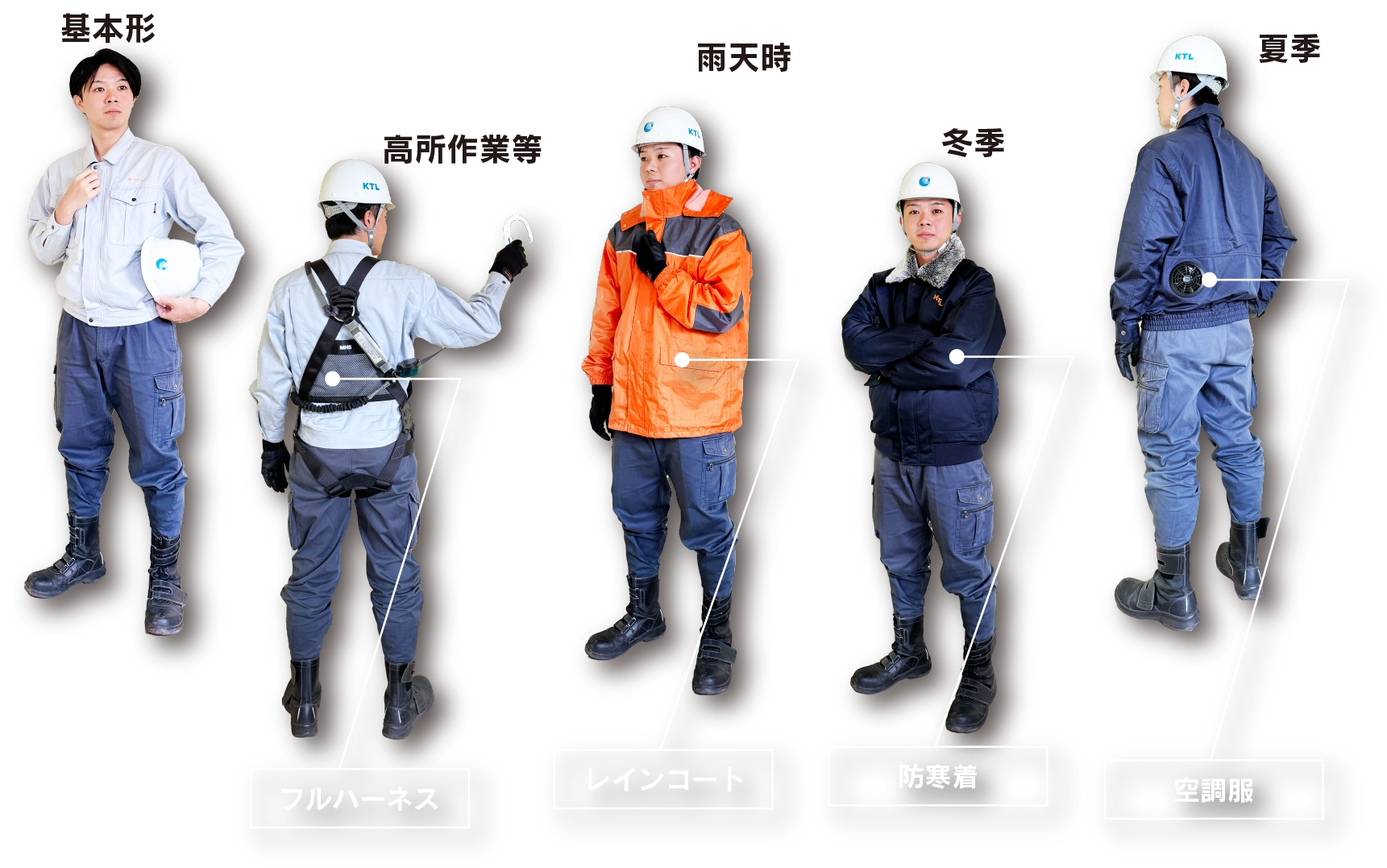 作業着コレクションイメージ写真